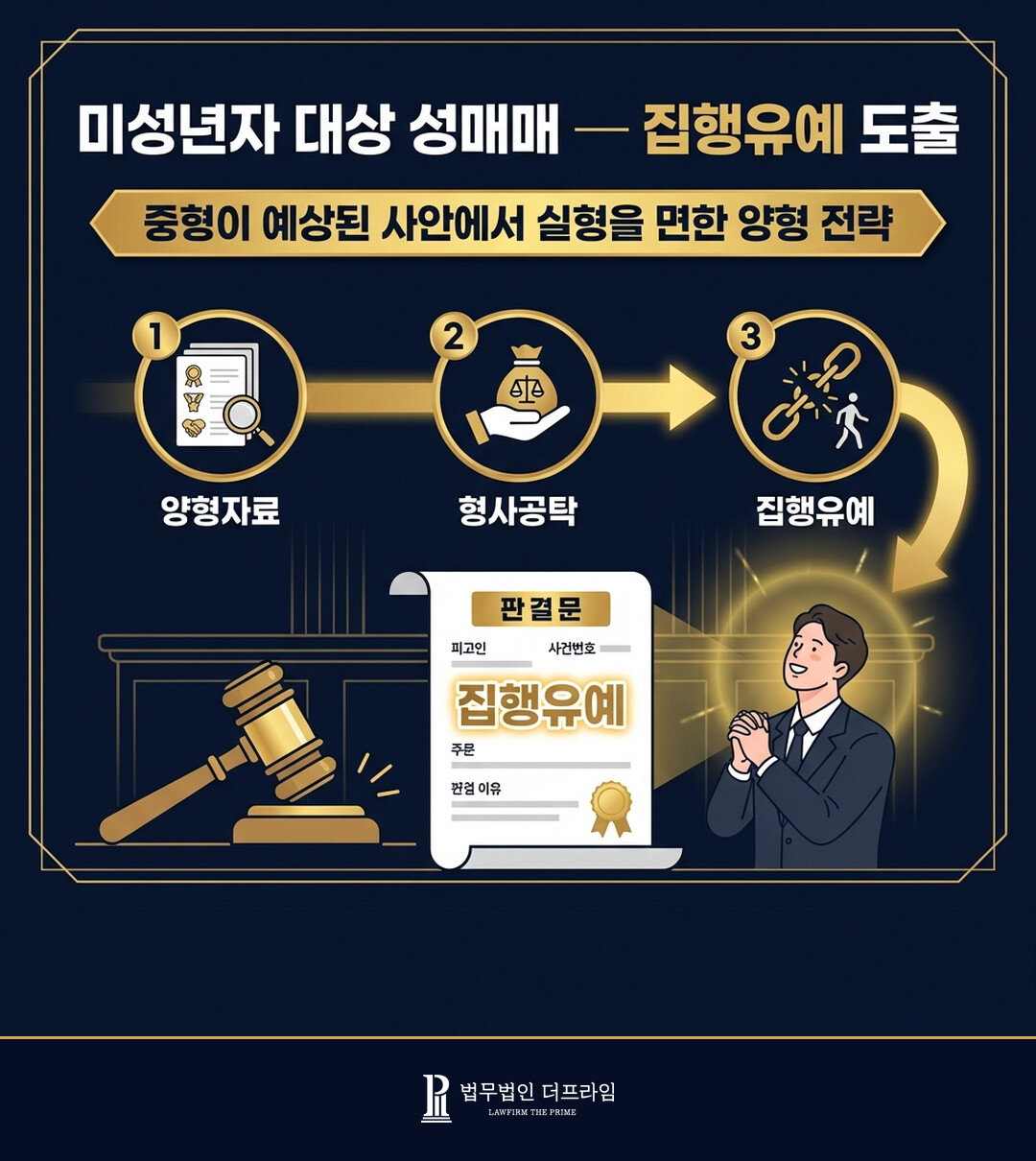미성년자 성매매 집행유예 성범죄 변호사