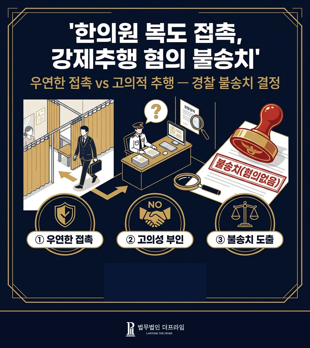 강제추행 불송치 성공사례 인포그래픽