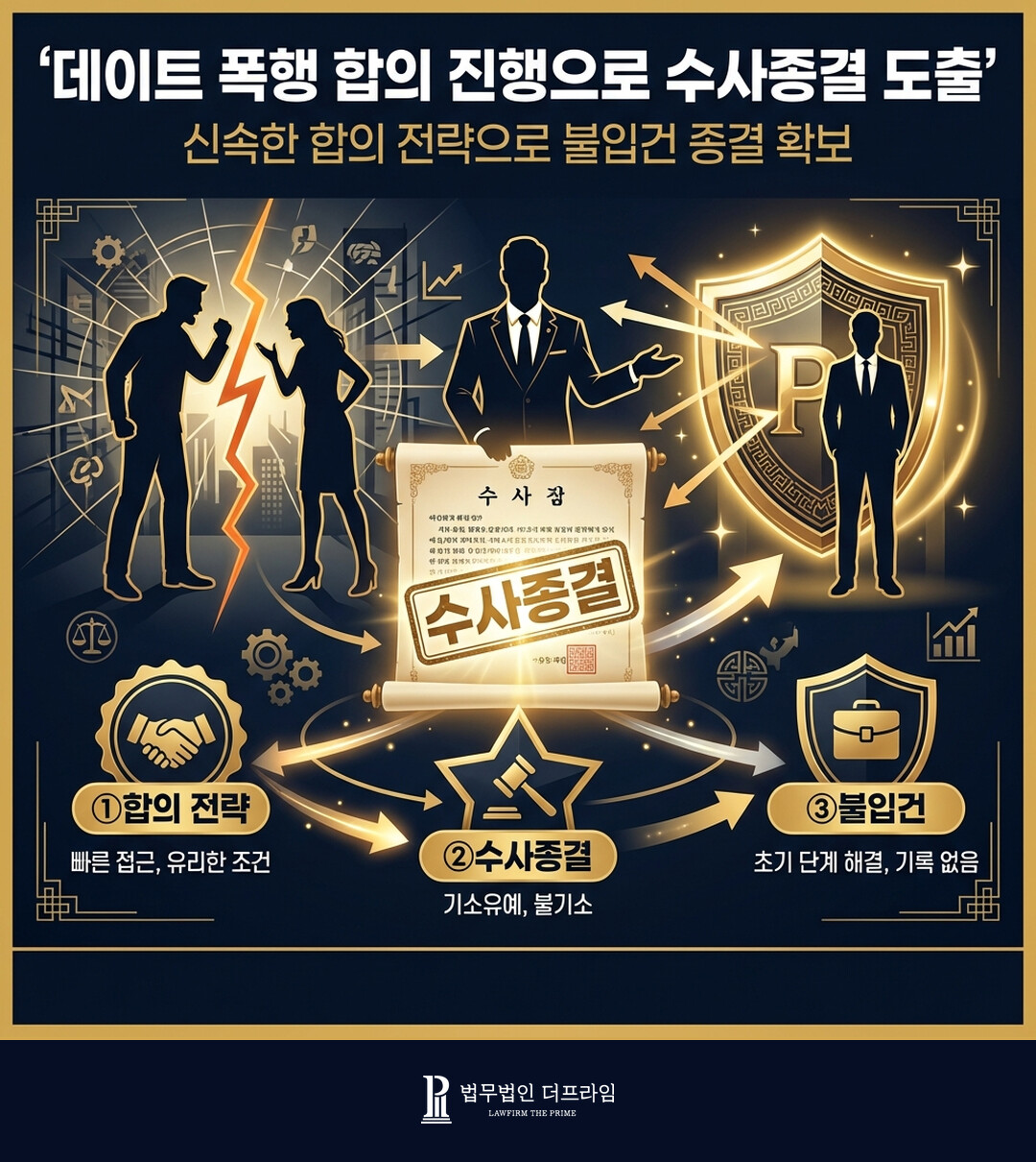 데이트 폭행 합의 진행 수사종결 도출 성공사례
