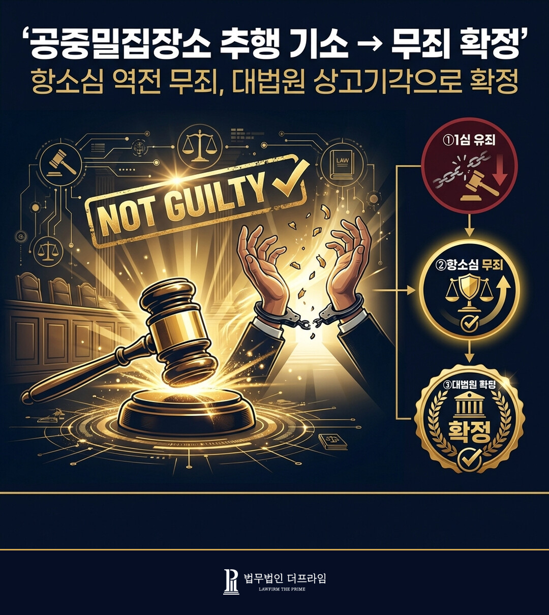 공중밀집장소 추행 기소 무죄 확정 성공사례