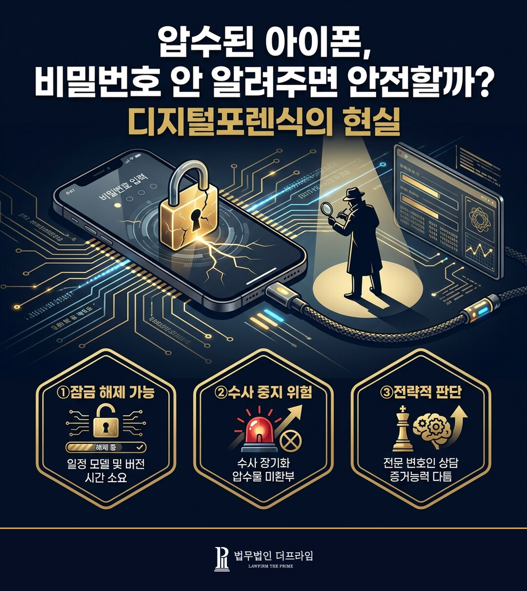 압수된 아이폰 비밀번호 안 알려주면 안전할까 디지털포렌식의 현실