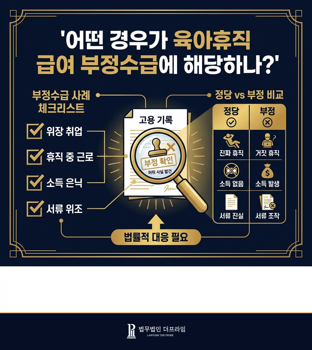 어떤 경우가 육아휴직 급여 부정수급에 해당하나