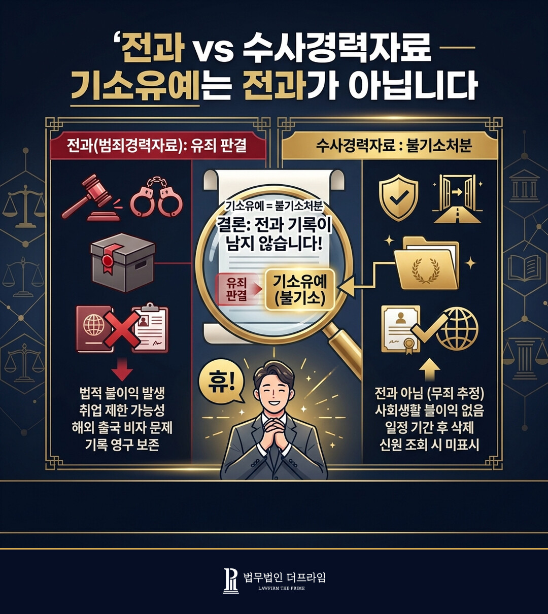 전과 vs 수사경력자료 기소유예는 전과가 아닙니다