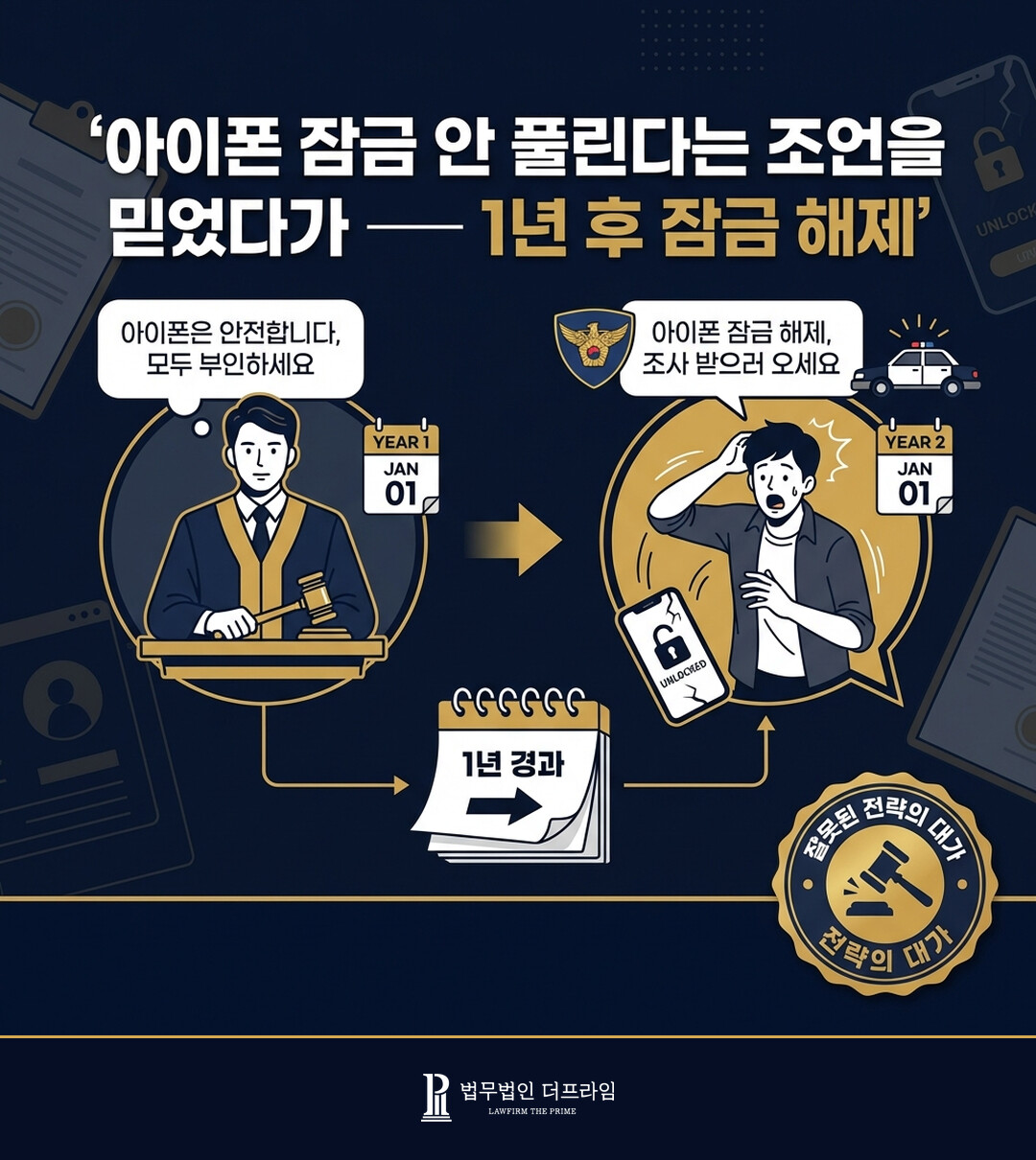 아이폰 잠금 안 풀린다는 조언을 믿었다가 1년 후 잠금 해제