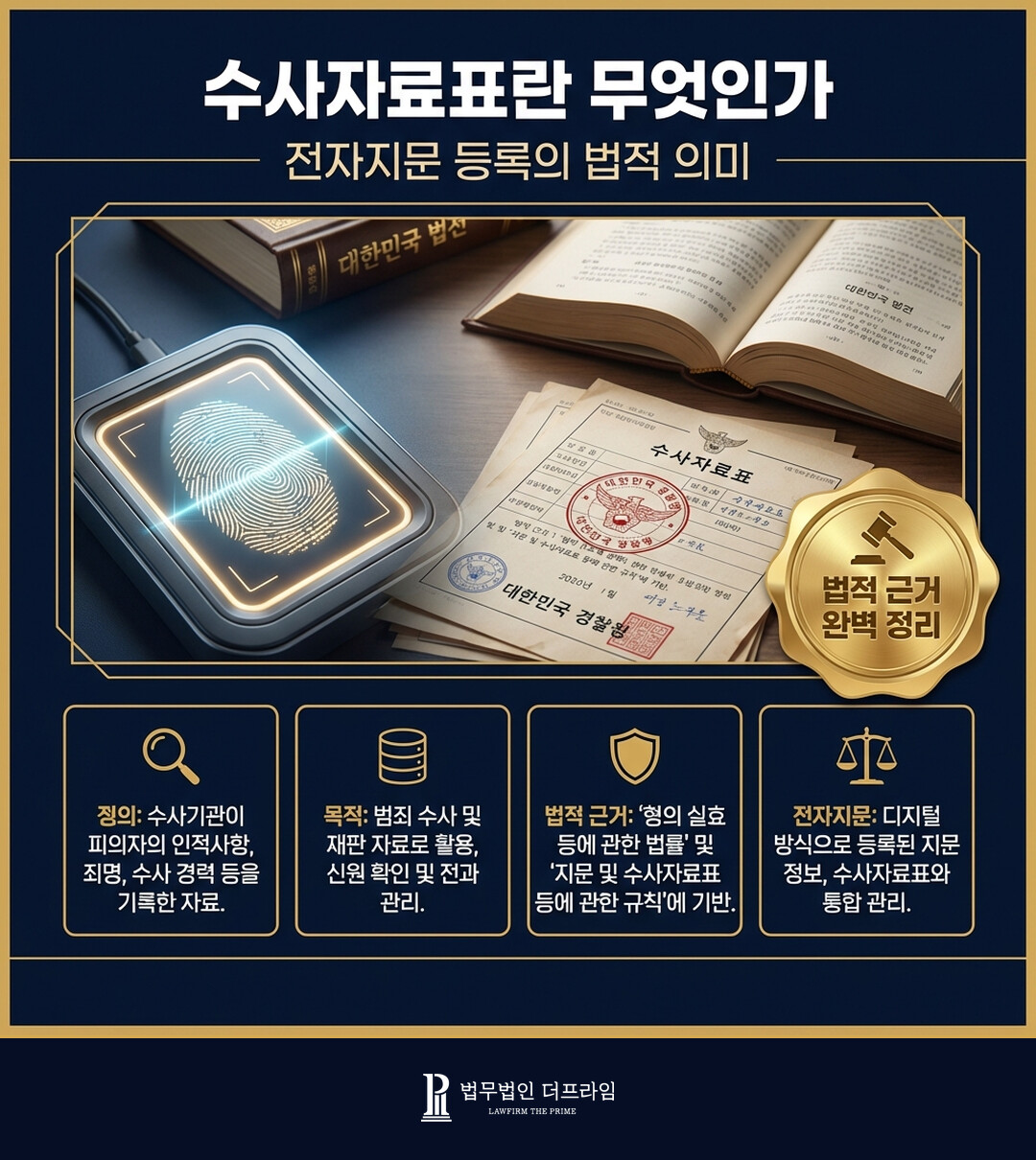 수사자료표 전자지문 채취 절차