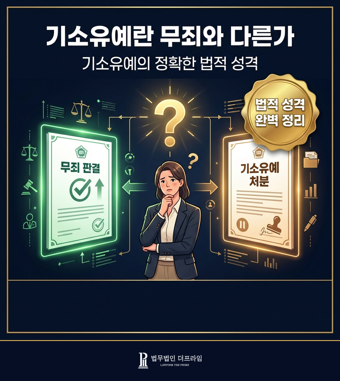 기소유예 처분의 의미