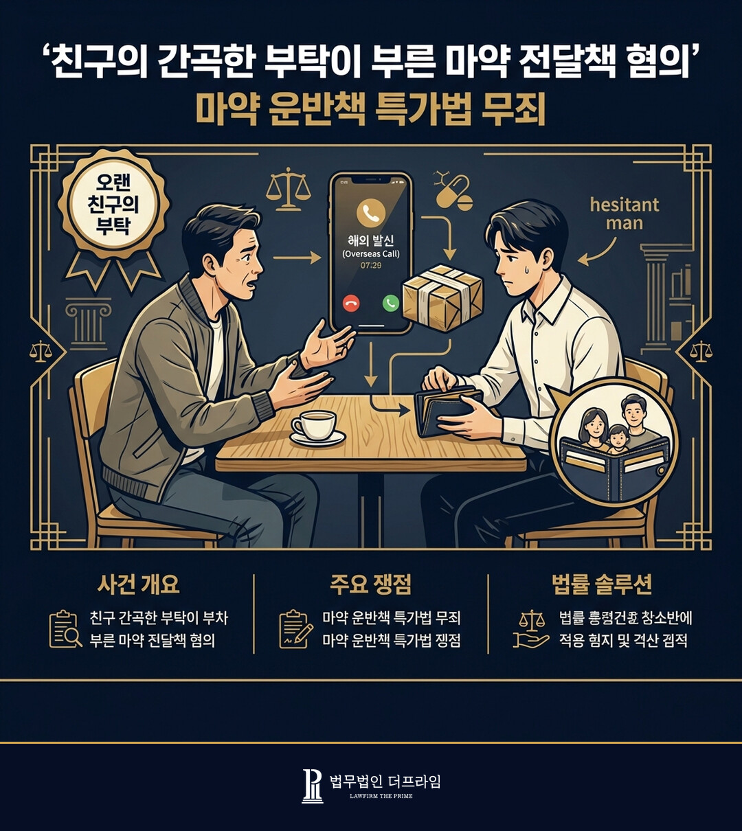 마약 운반책 사건의 시작 - 친구의 부탁으로 시작된 마약 전달