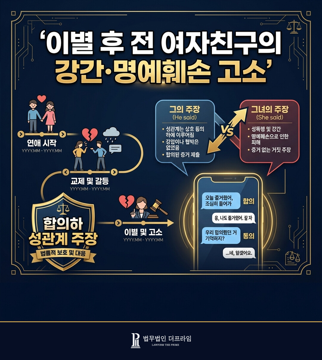 강간 명예훼손 고소 사건 개요