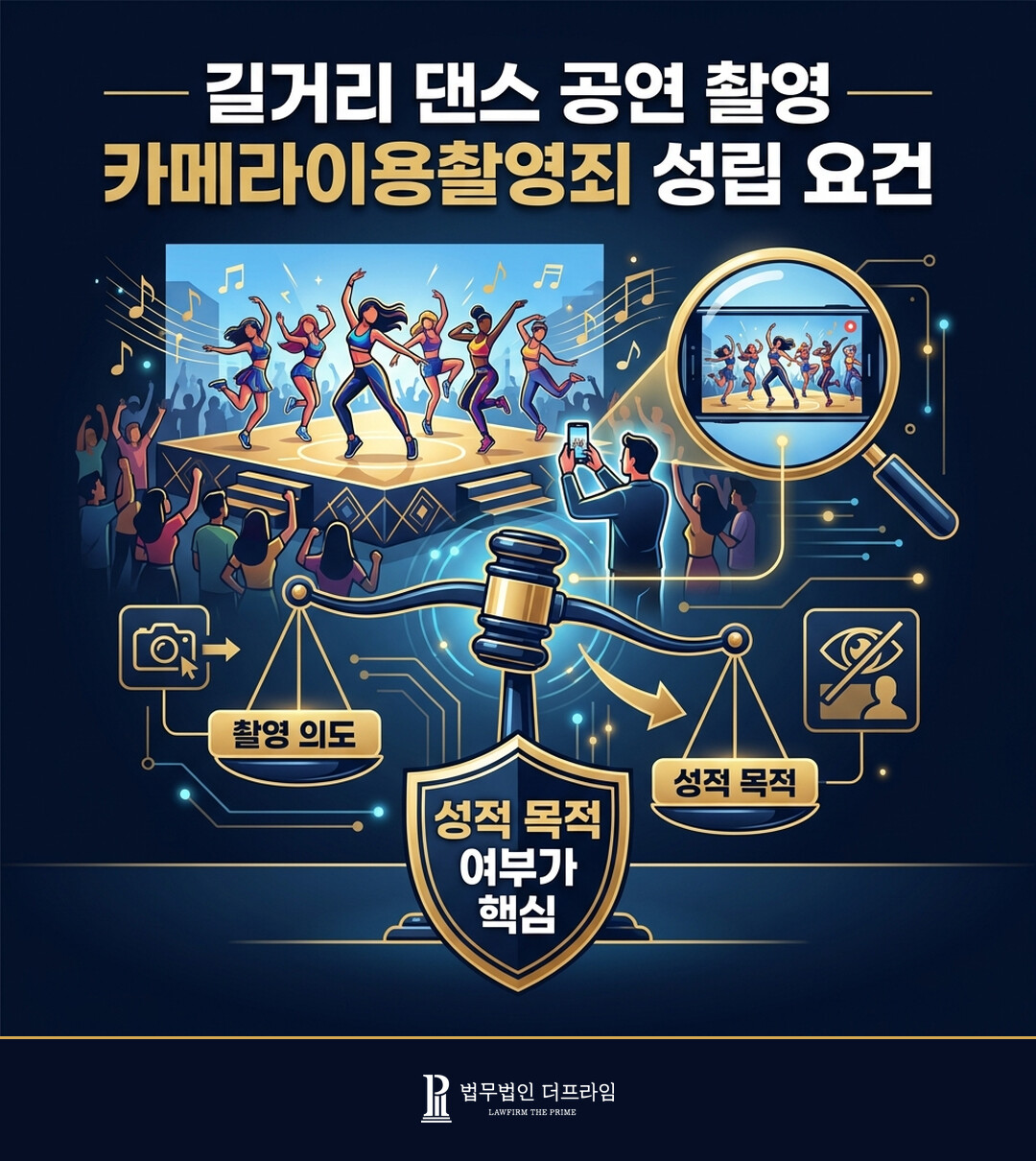 카메라이용촬영죄 성립요건 분석