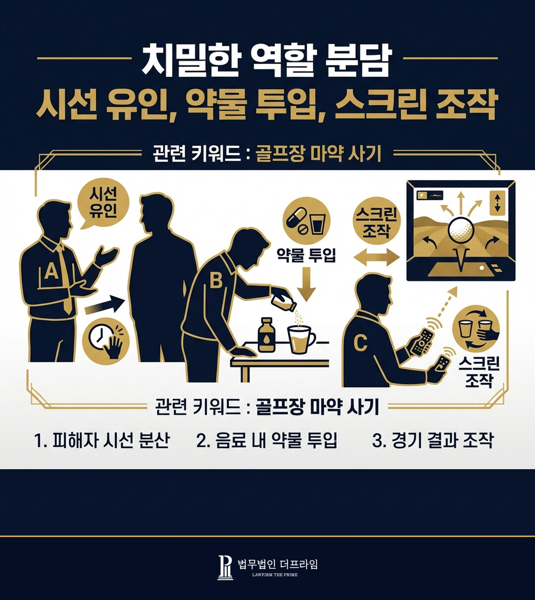 골프장 마약 사기 범행 수법
