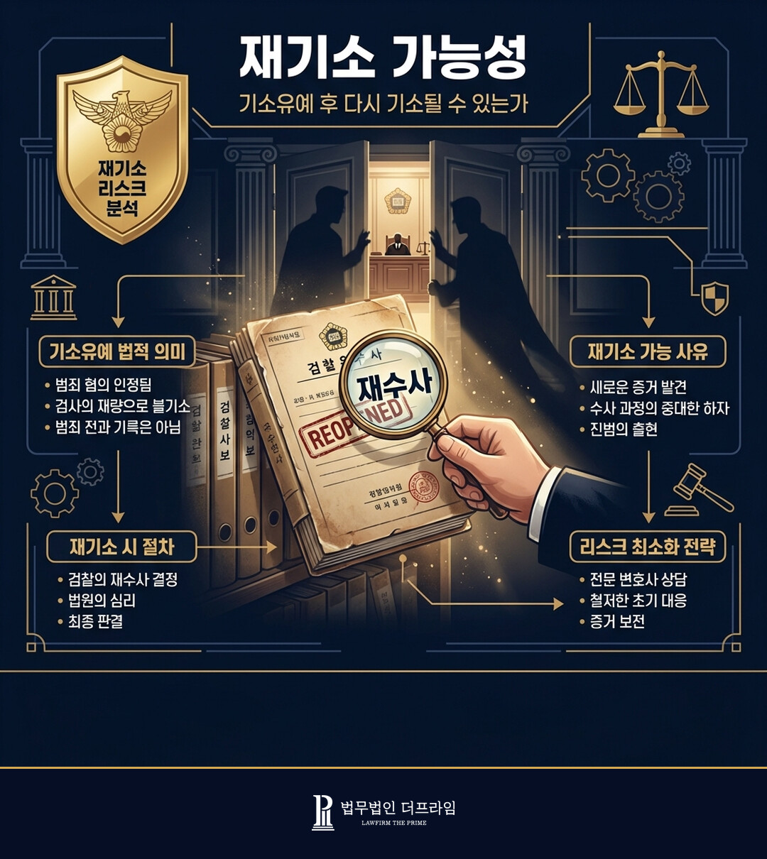 기소유예와 전과 기록