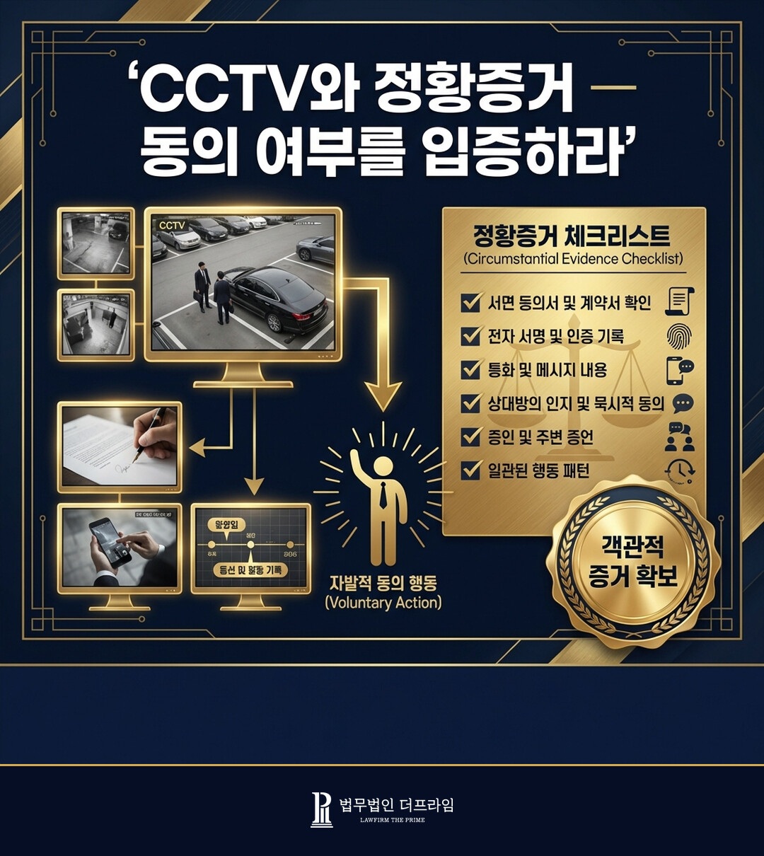 강제추행 쟁점 CCTV 증거