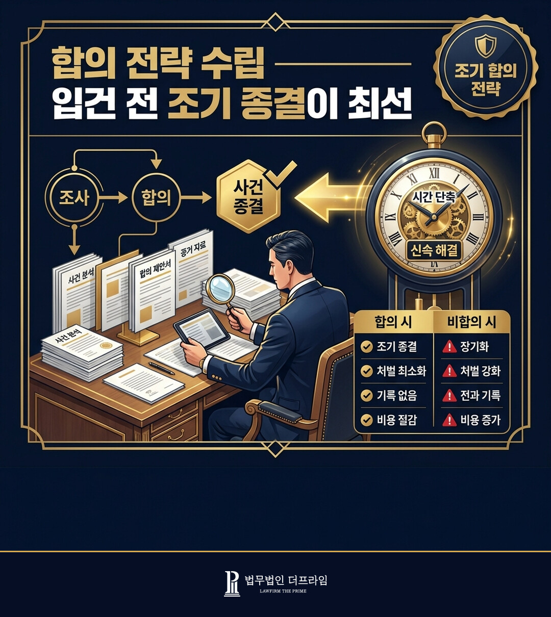 합의 전략 수립 입건 전 조기 종결