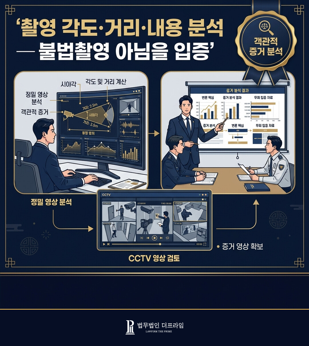 촬영 각도 거리 분석을 통한 변호 전략