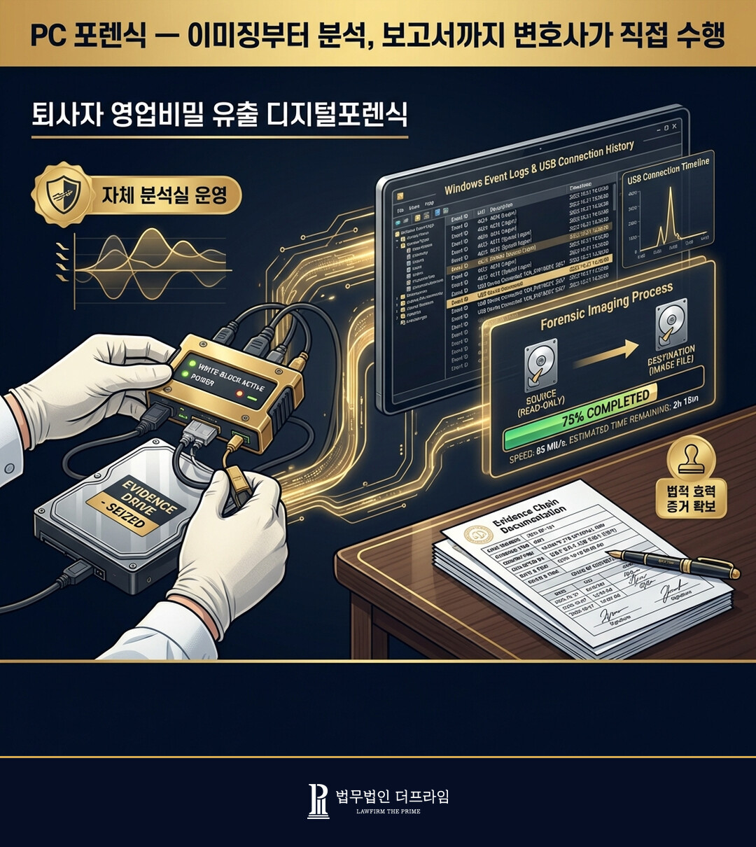 PC 포렌식 이미징부터 분석 보고서까지 변호사가 직접 수행