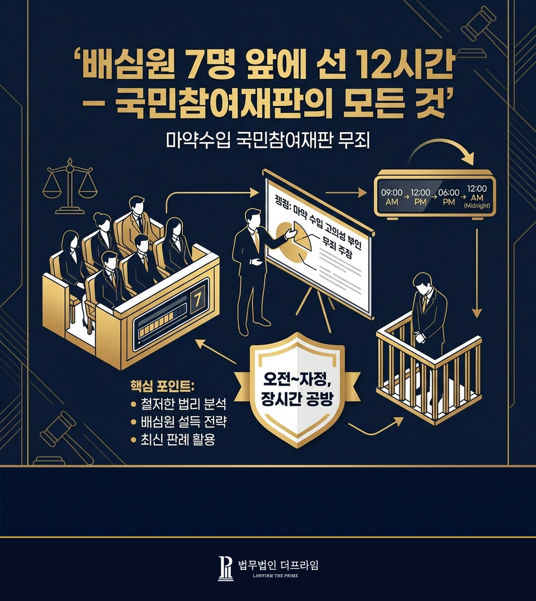 배심원 7명 앞에 선 12시간 국민참여재판의 모든 것