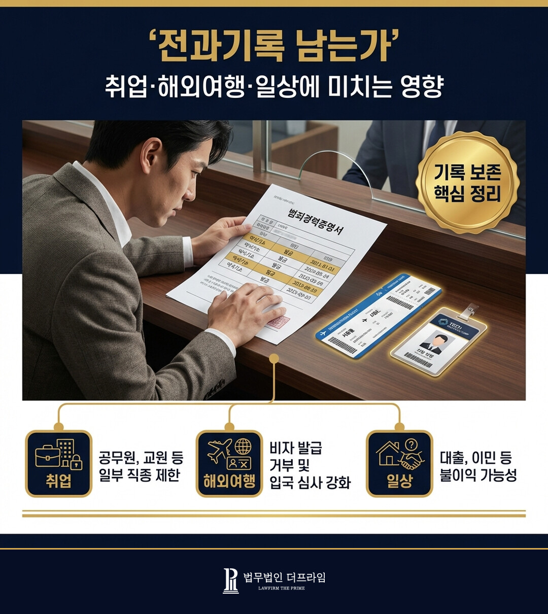 기소유예 재기소 가능성