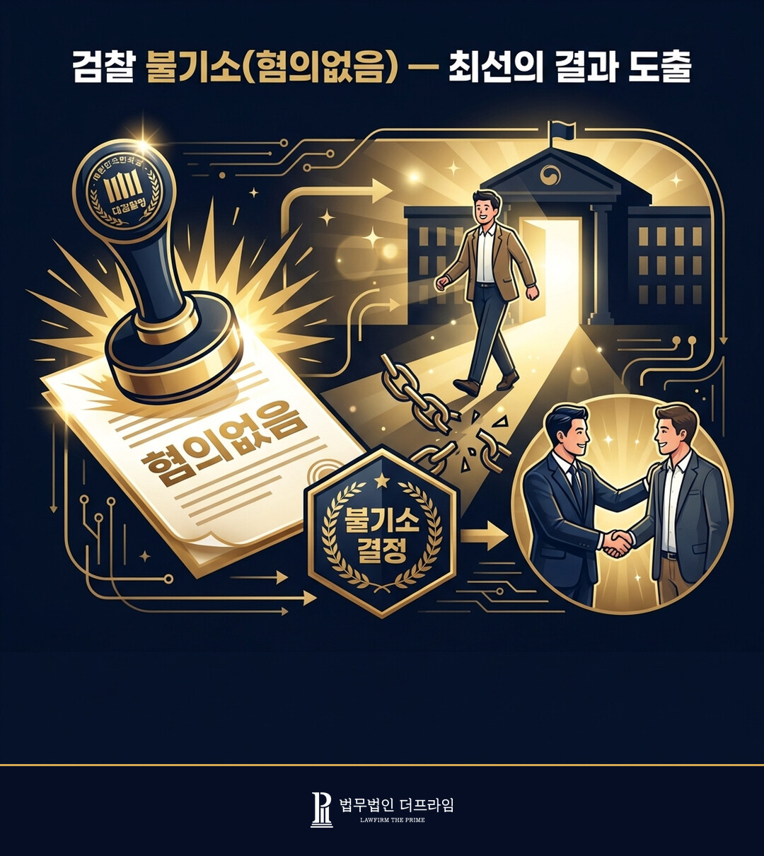 검찰 불기소 혐의없음 최선의 결과 도출