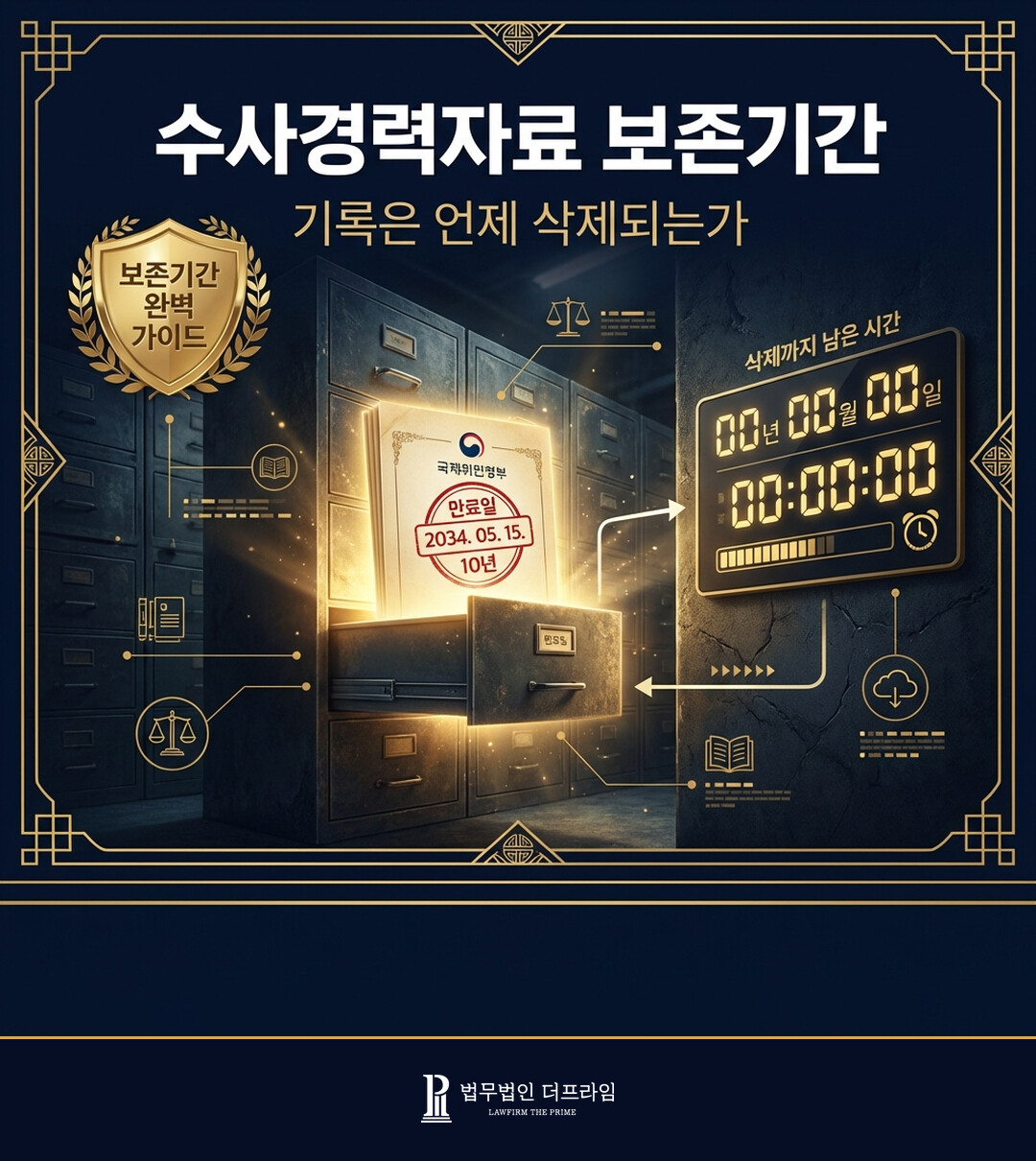기소유예 취업 영향