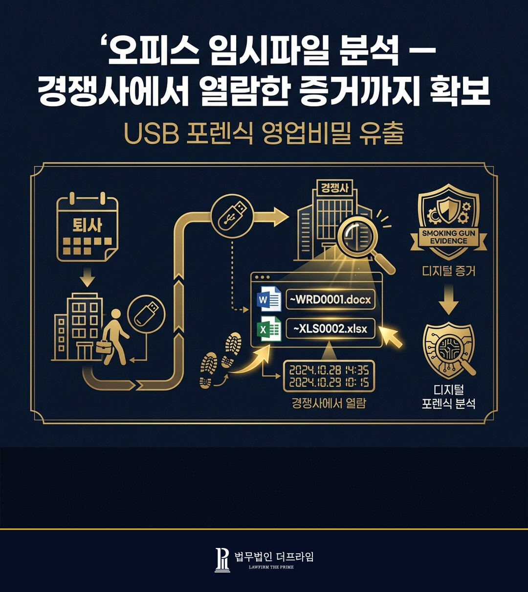 오피스 임시파일 분석 경쟁사에서 열람한 증거까지 확보
