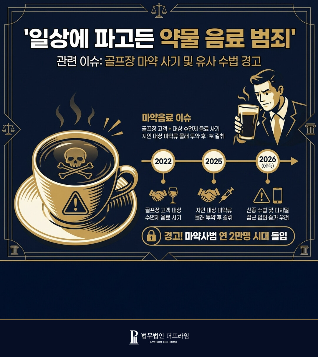 음료 약물 범죄 예방