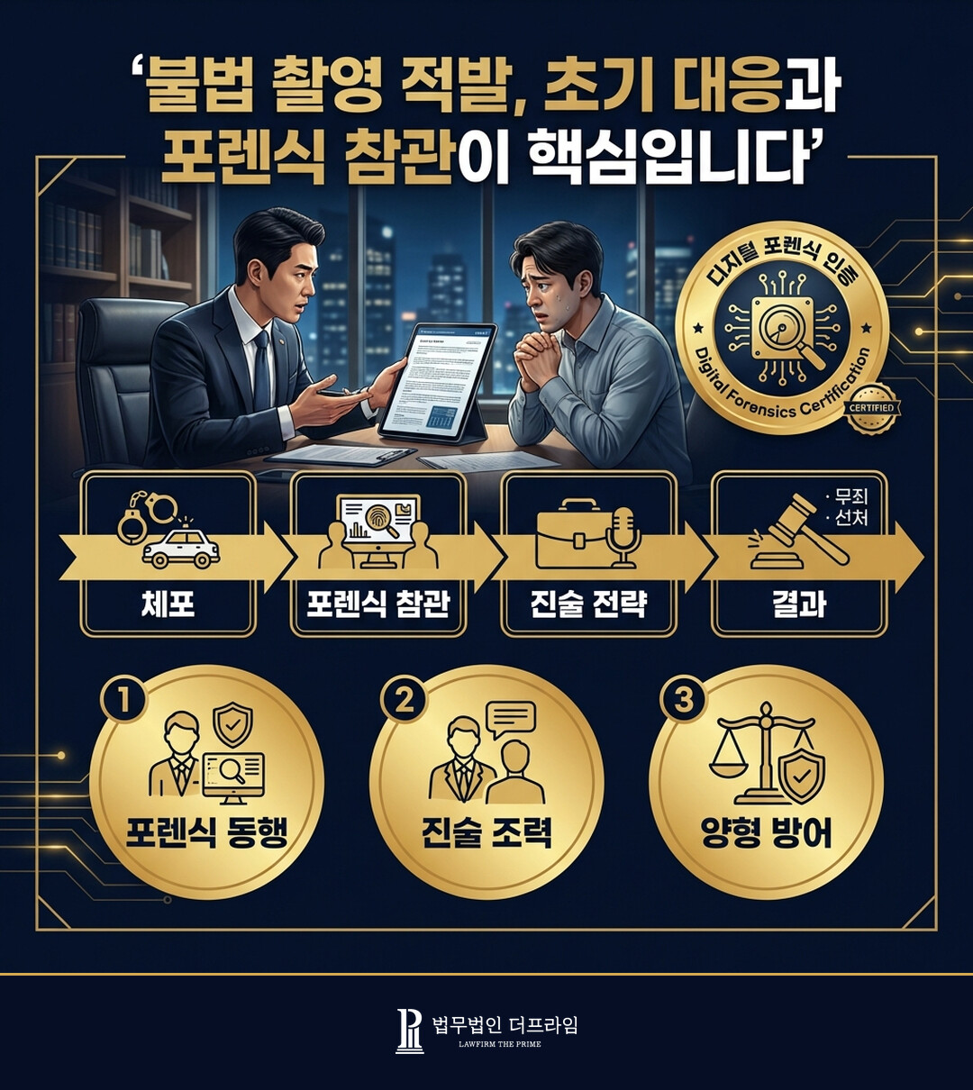 불법 촬영 적발 초기 대응과 포렌식 참관이 핵심