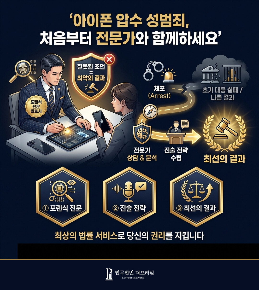 아이폰 압수 성범죄 처음부터 전문가와 함께하세요
