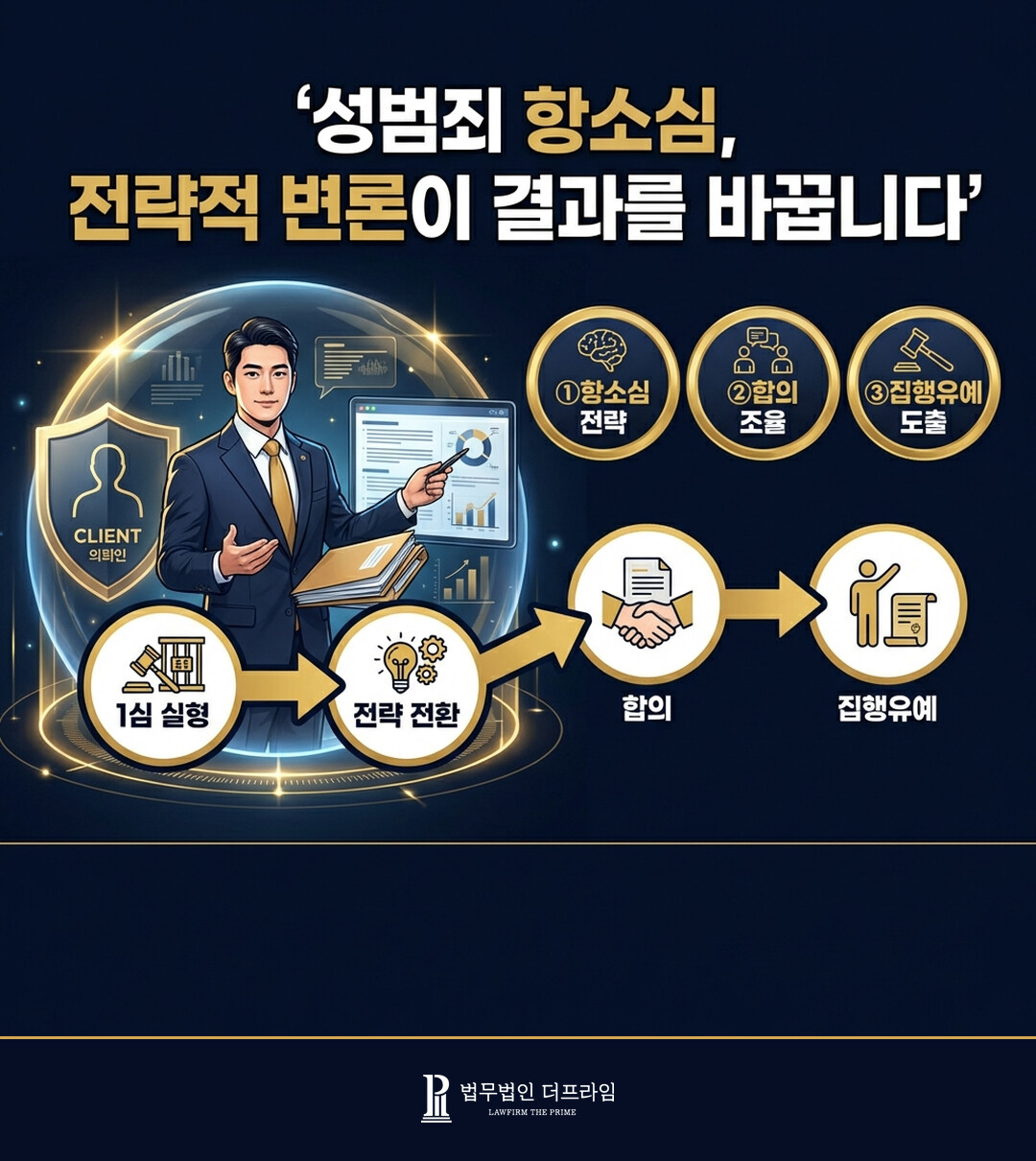 성범죄 항소심 전략적 변론이 결과를 바꿉니다