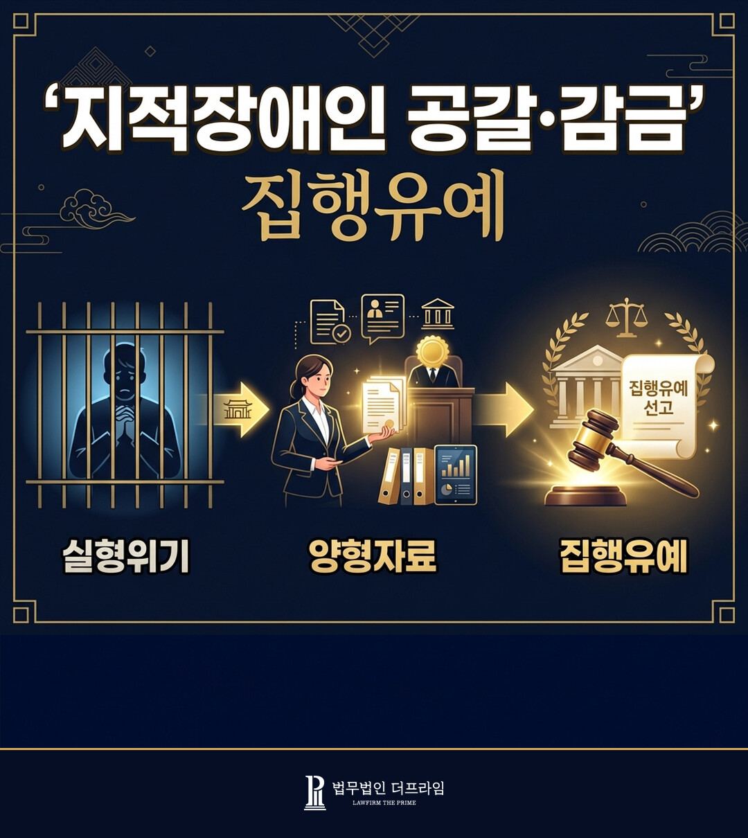 [법무법인 더프라임] 지적장애인에 대한 공갈 및 감금 혐의 집행유예 도출 - 법무법인 더프라임