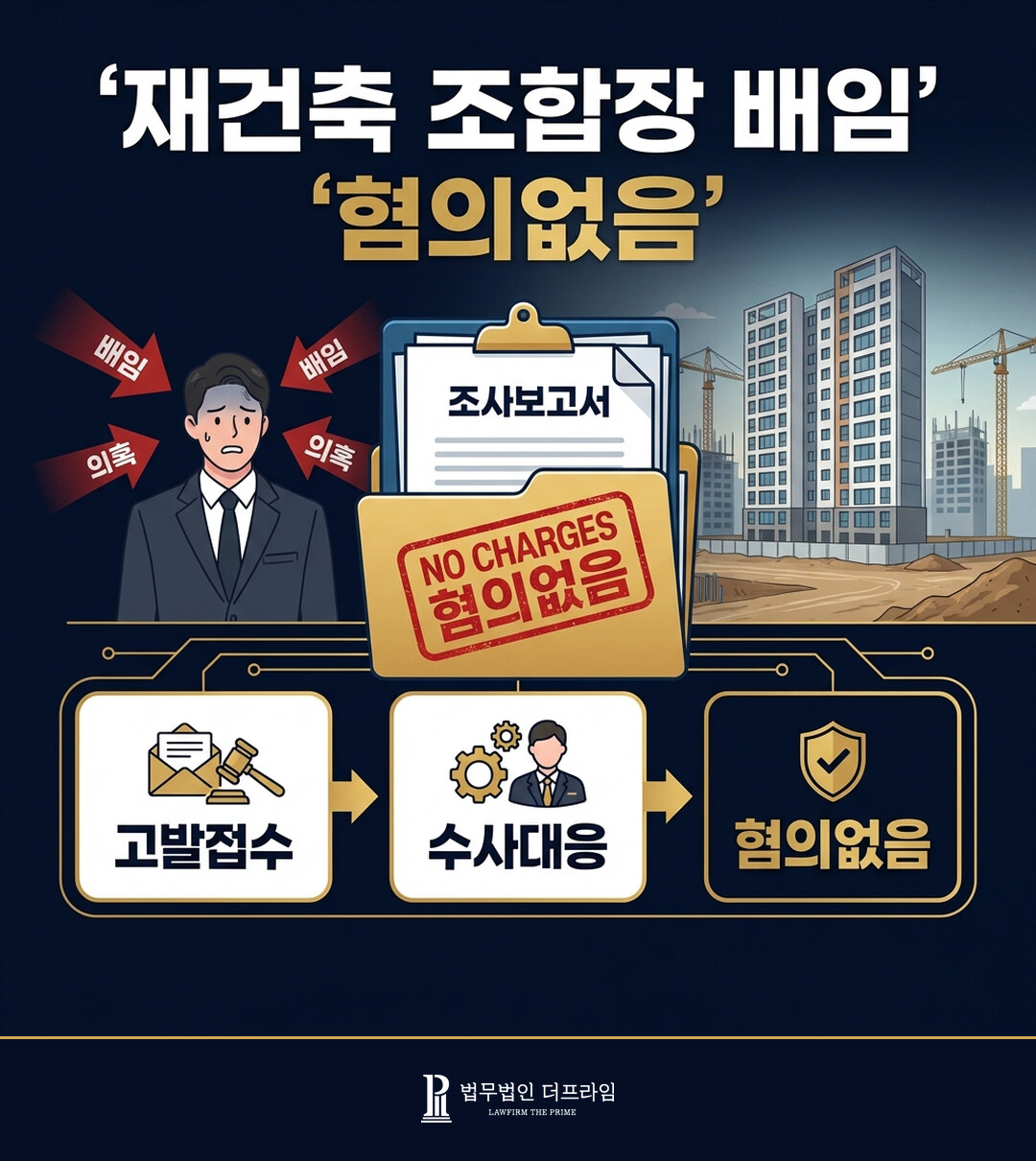 [법무법인 더프라임] 재건축 조합장에 대한 배임 혐의 고발 사건 혐의없음 도출 - 법무법인 더프라임