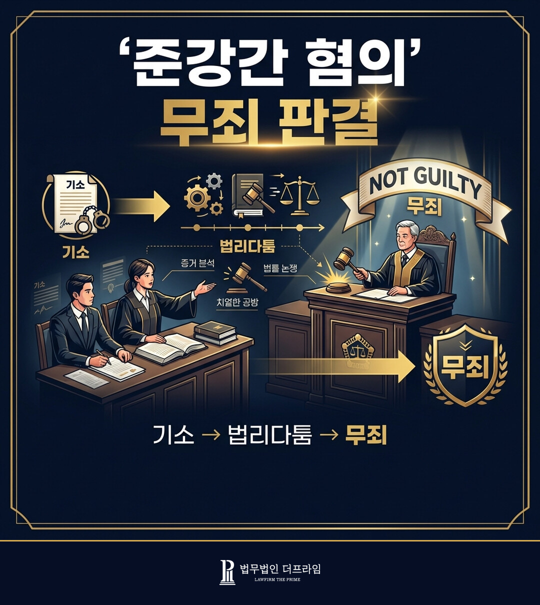 [법무법인 더프라임] 준강간 사건 피고인 변호, 무죄 도출 - 법무법인 더프라임