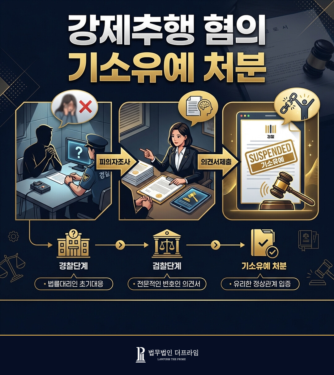 [법무법인 더프라임] 강제추행 혐의 기소유예 처분 도출 - 법무법인 더프라임