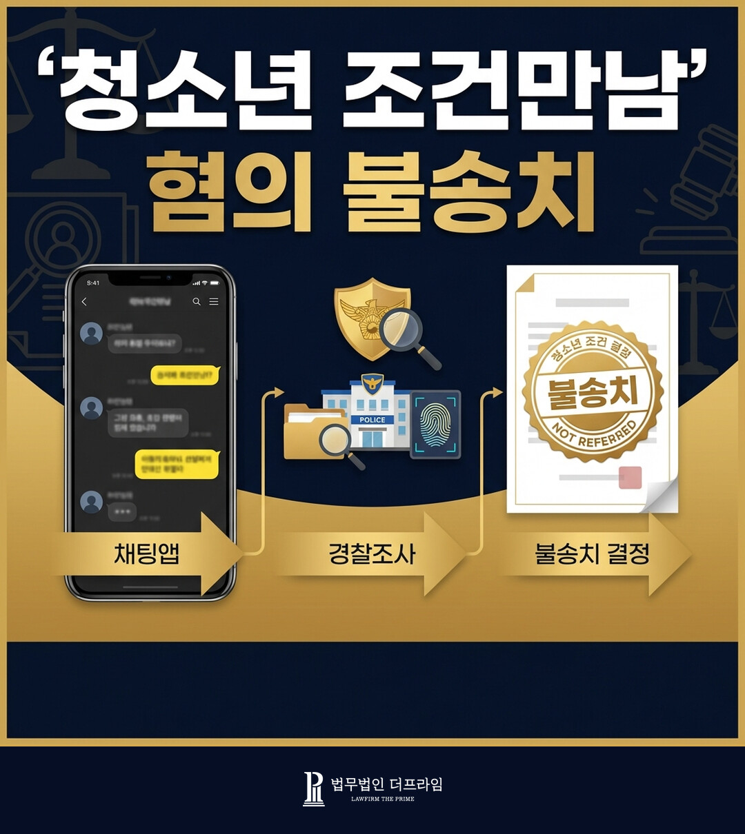 [법무법인 더프라임] 청소년과의 조건만남 혐의 불송치 도출 - 법무법인 더프라임