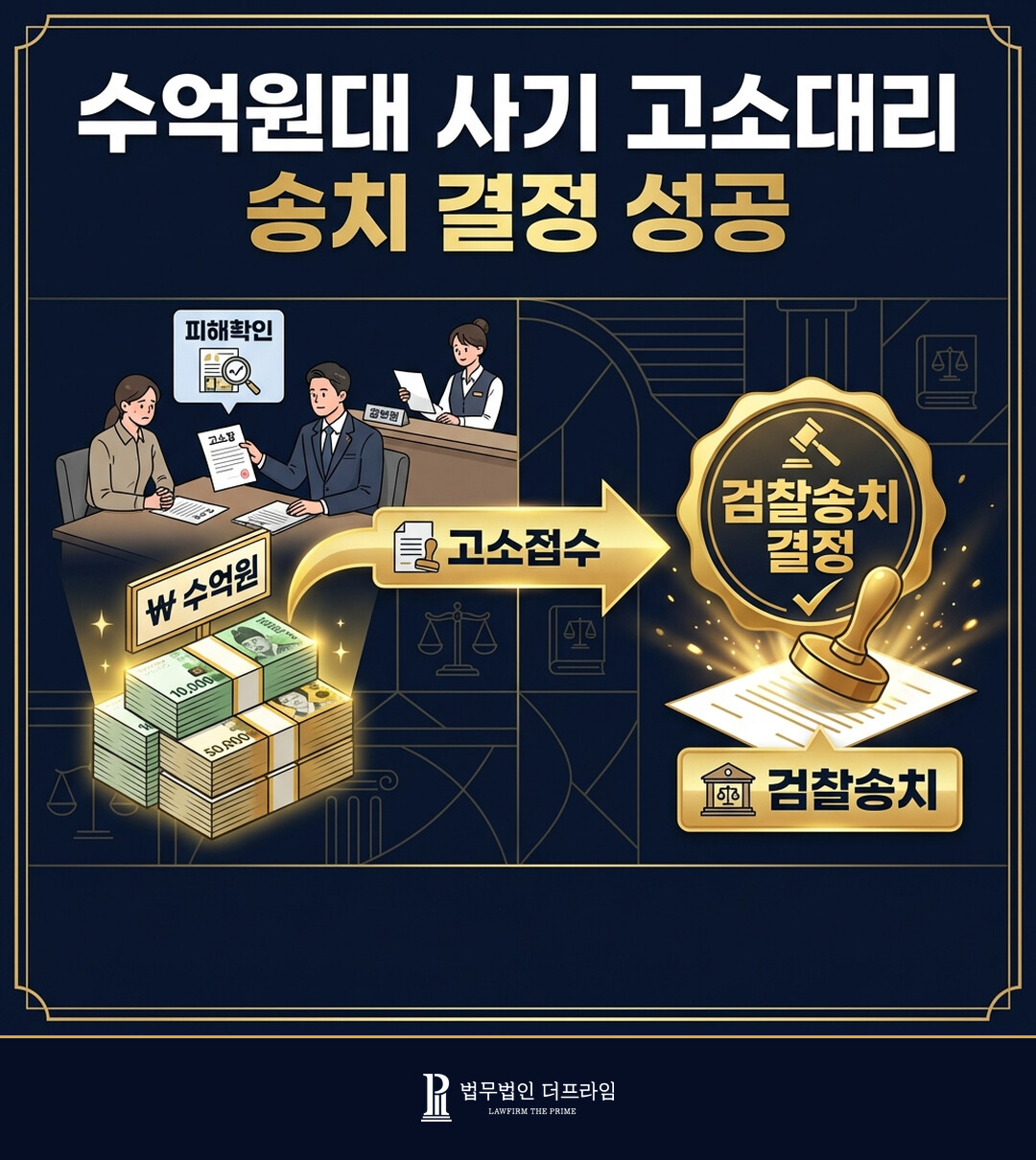 [법무법인 더프라임] 수억 원대 사기 고소대리 송치 결정 도출 - 법무법인 더프라임