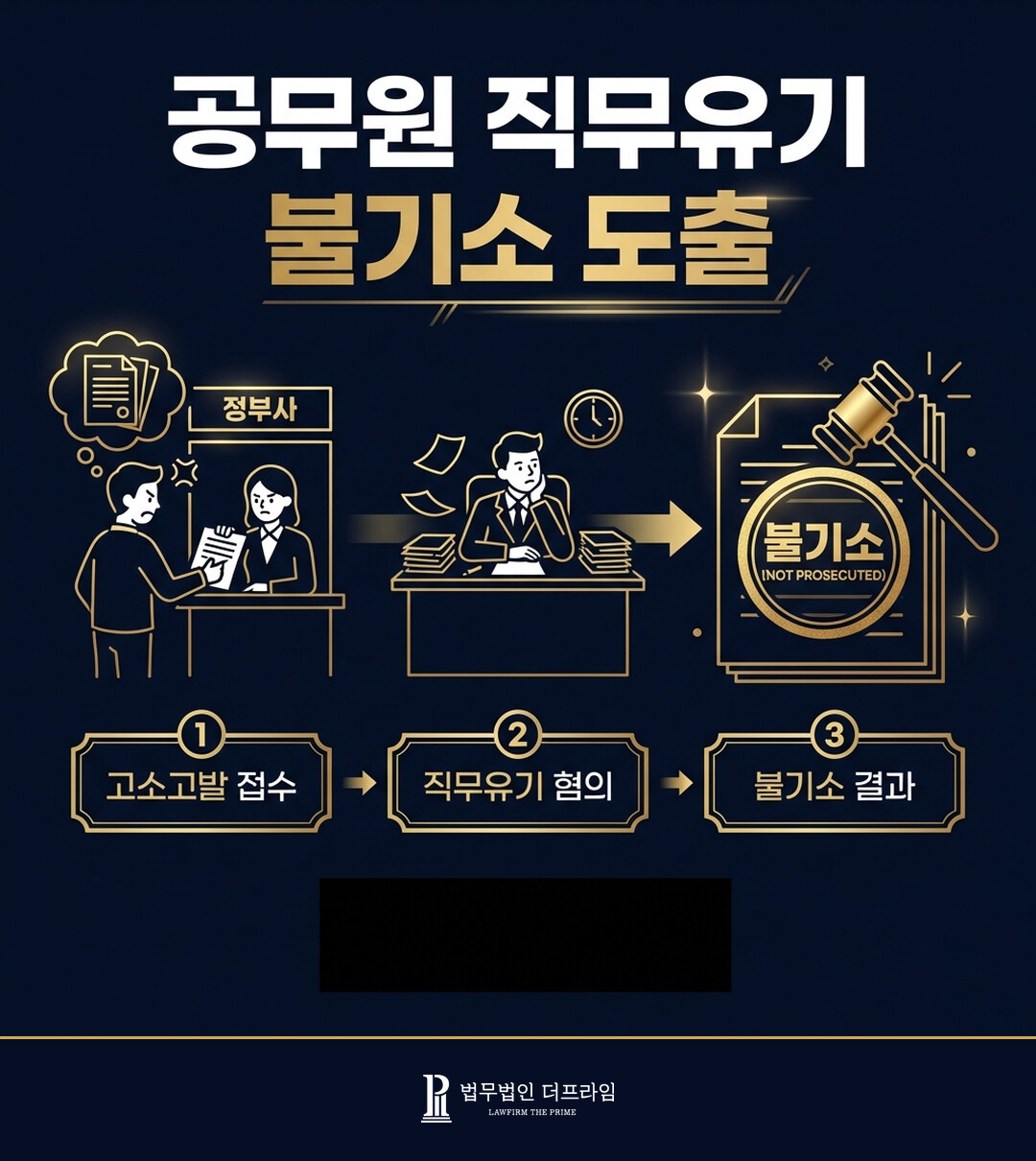 [법무법인 더프라임] 공무원의 업무처리에 불만을 품은 직무유기 등 고소고발사건 불기소 도출 - 법무법인 더프라임