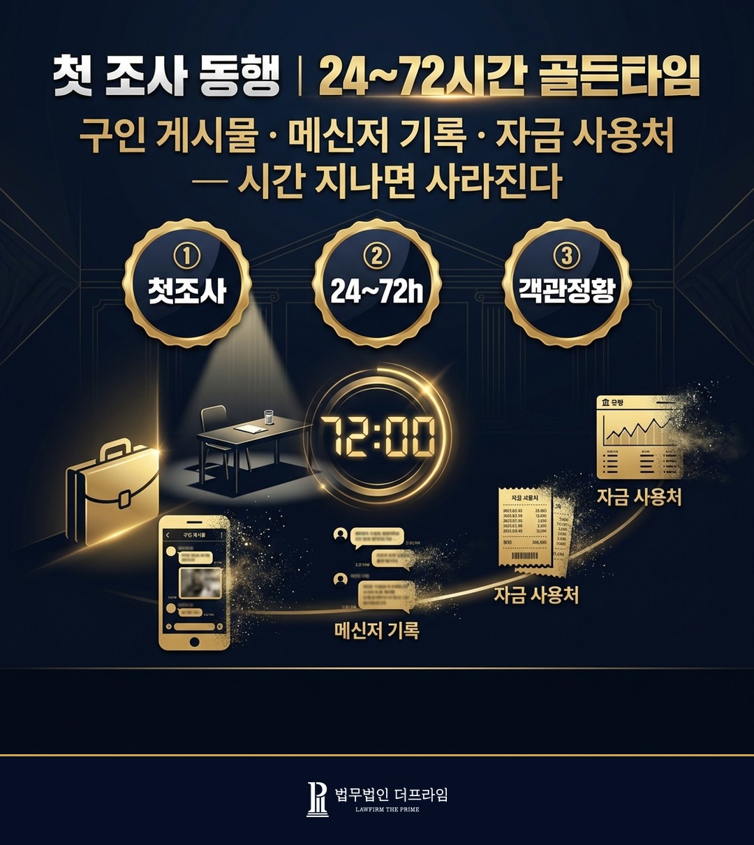 보이스피싱 사회초년생 변호 첫 조사 동행 객관 정황 확보