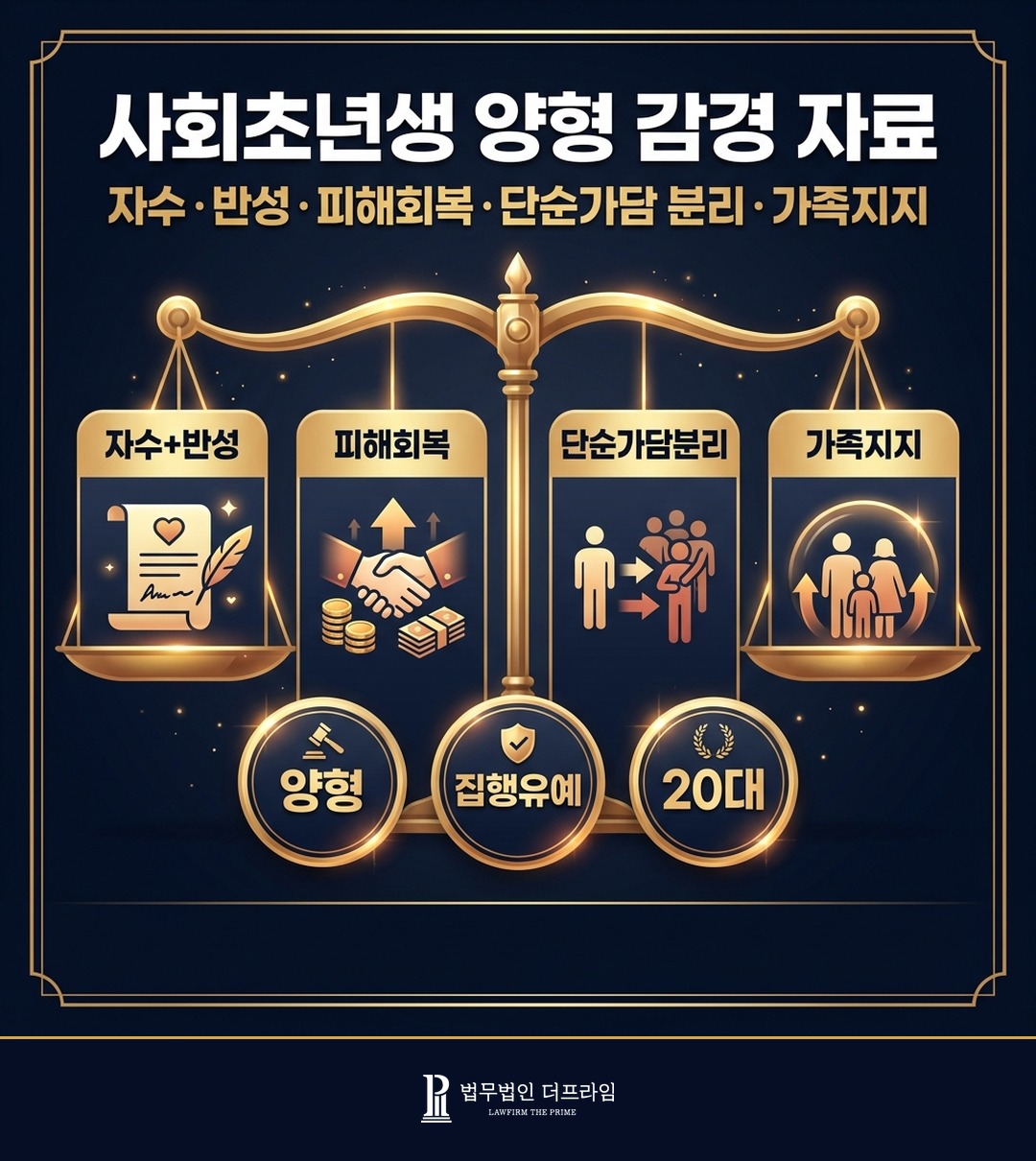 보이스피싱 사회초년생 양형 감경 자수 합의 초범 통합 변호