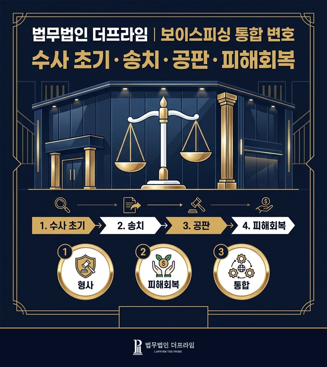 법무법인 더프라임 보이스피싱 사회초년생 형사 통합 변호