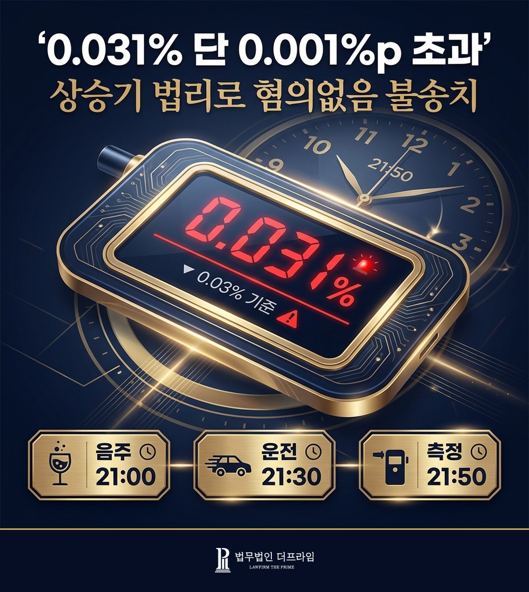 음주측정기 0.031% 면허정지 기준 초과